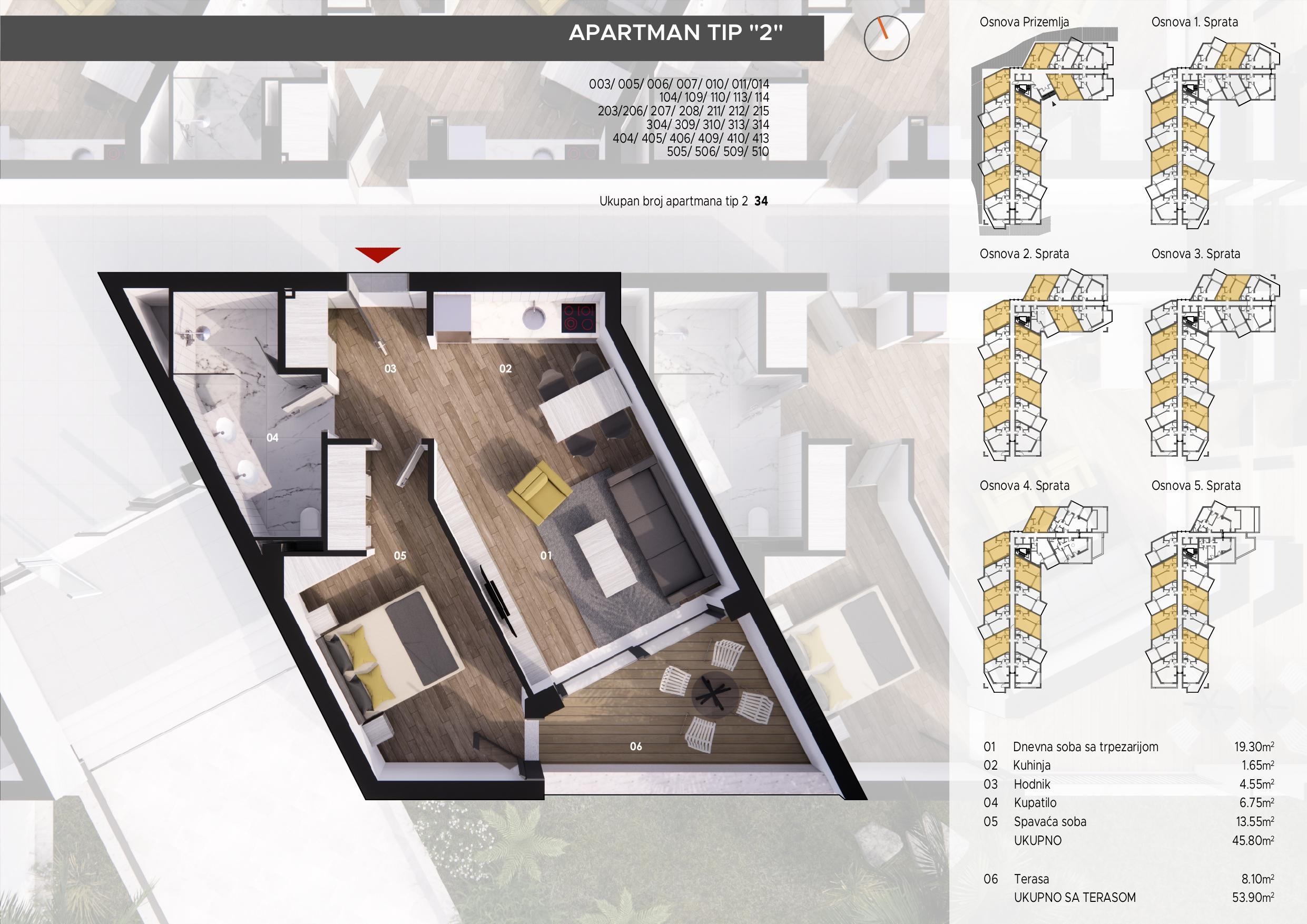 Apartments under construction in a new project in Becici