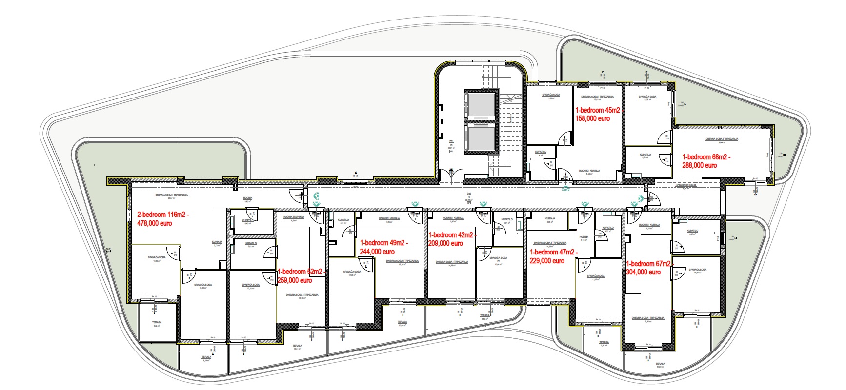 элитная недвижимость в черногории
