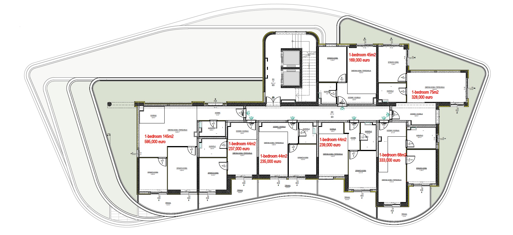 элитная недвижимость в черногории