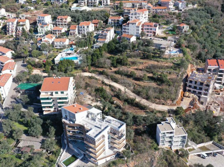 montenegro property investment