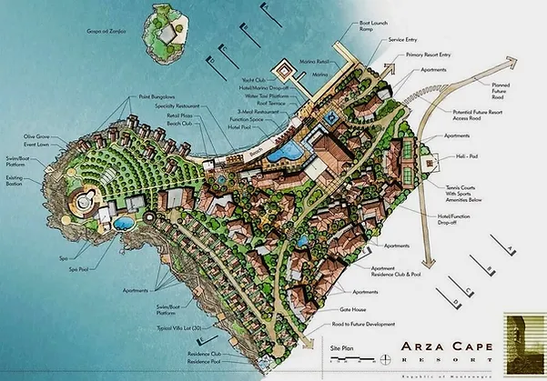 montenegro property investment