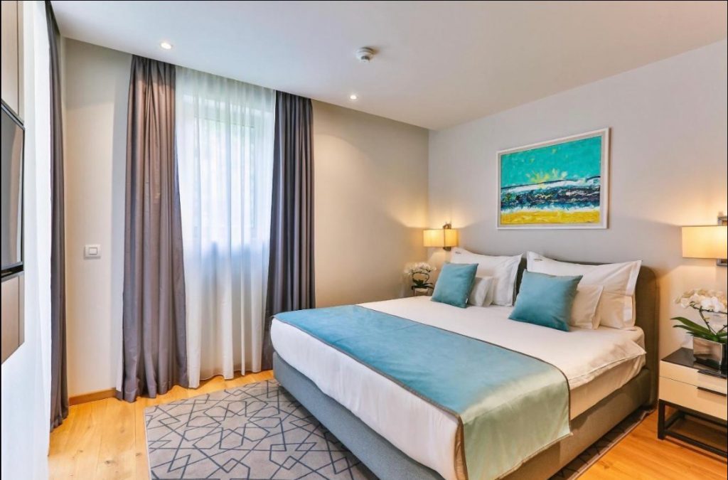 инвестиции в недвижимость черногории