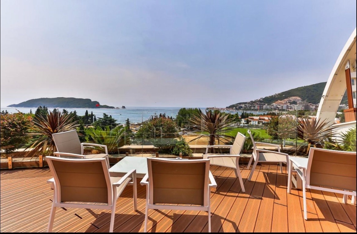 best countries for business in europe