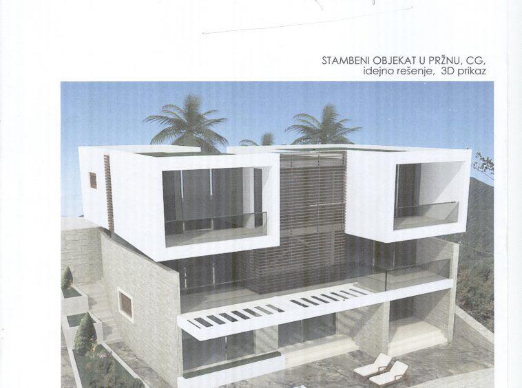 montenegro real estate investment