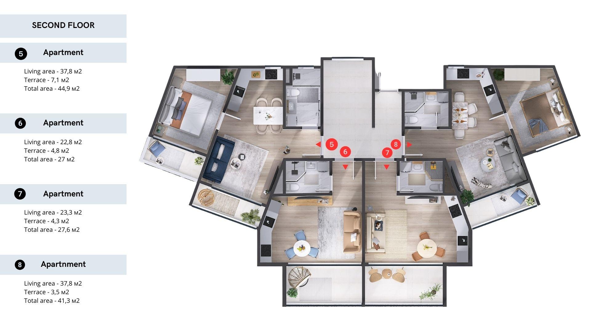 tivat apartments for sale