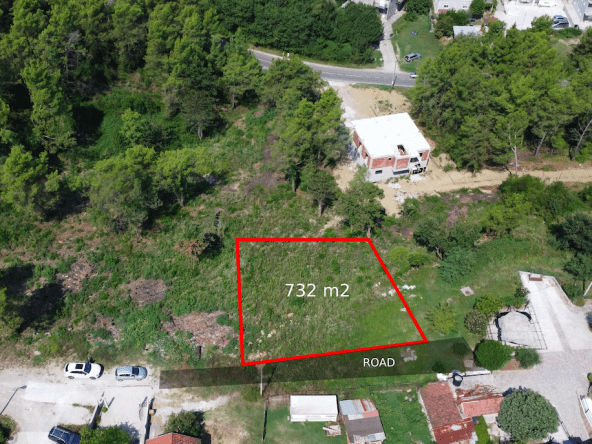 buying land in montenegro