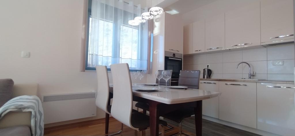 nieruchomość becici