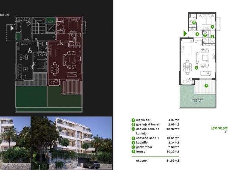 buy a penthouse in Tivat