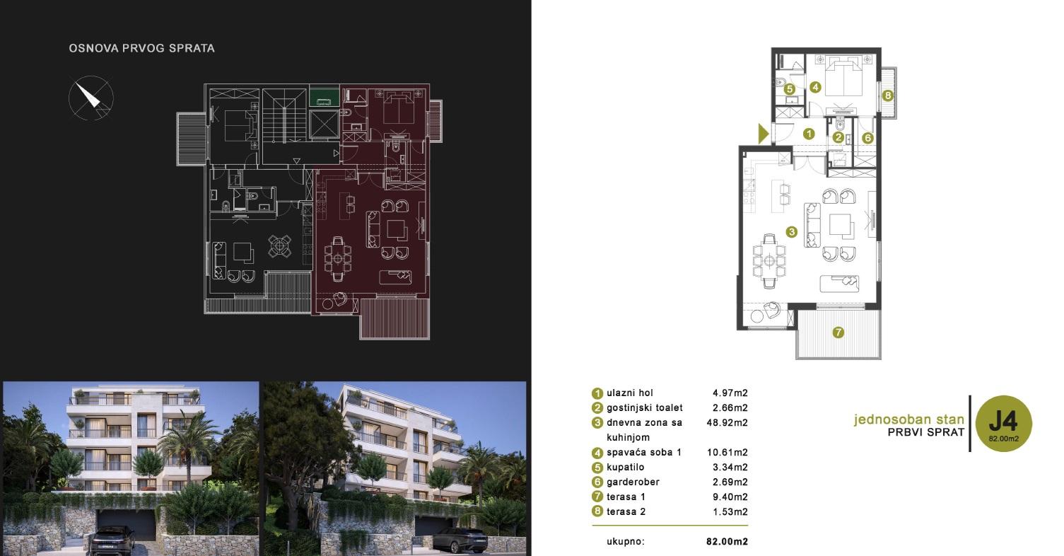 buy a penthouse in Tivat