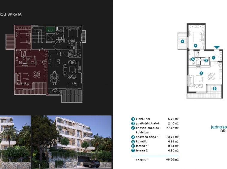buy a penthouse in Tivat