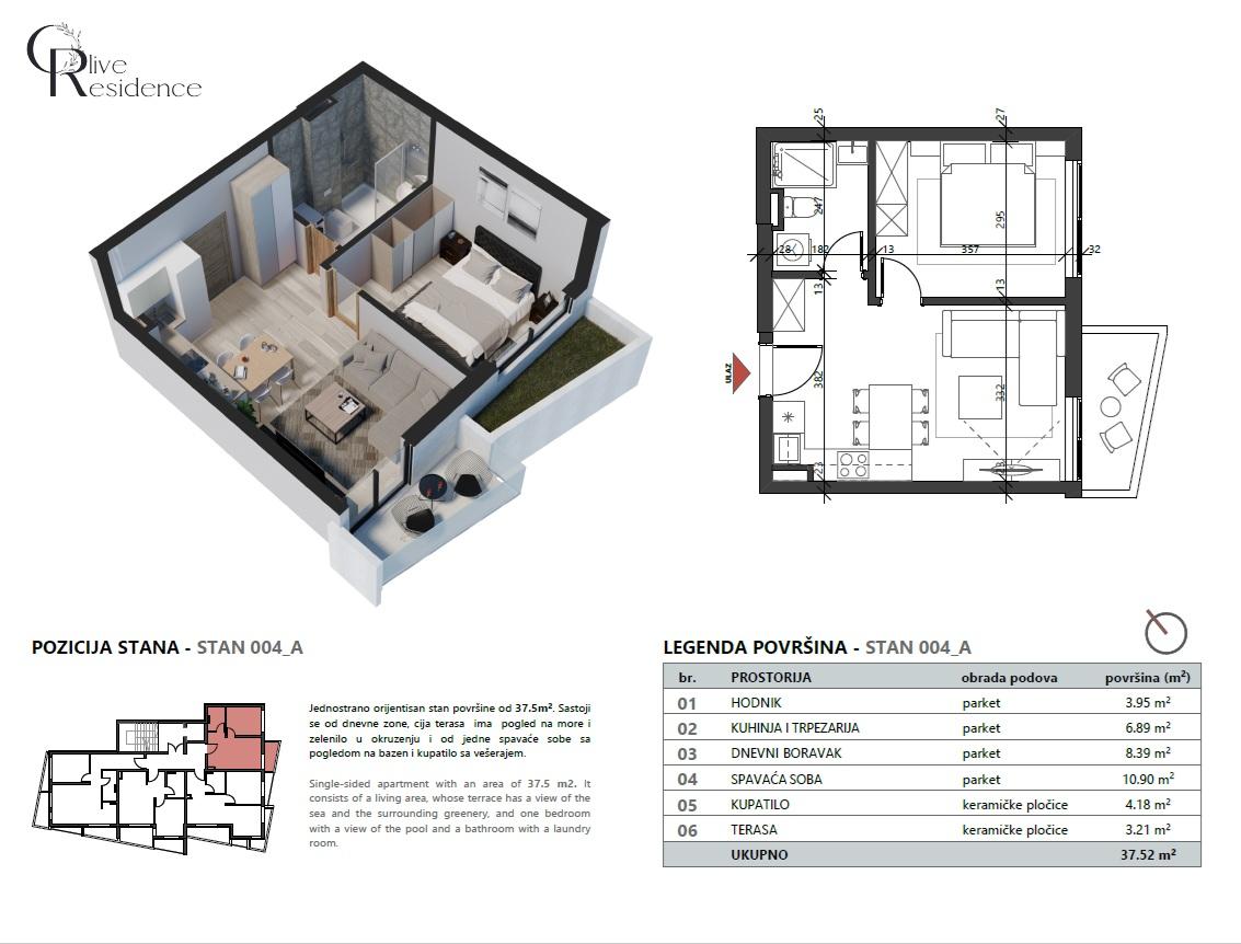Apartments for sale in Petrovac