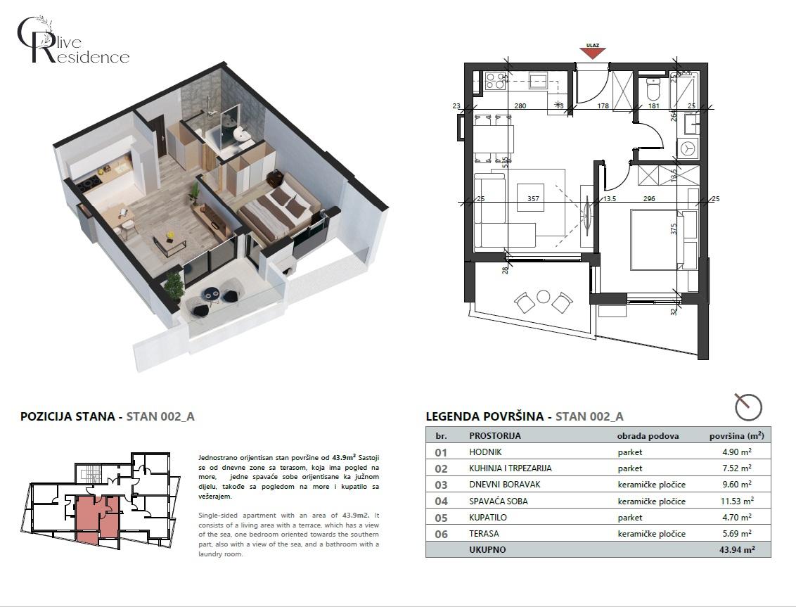 Apartments for sale in Petrovac