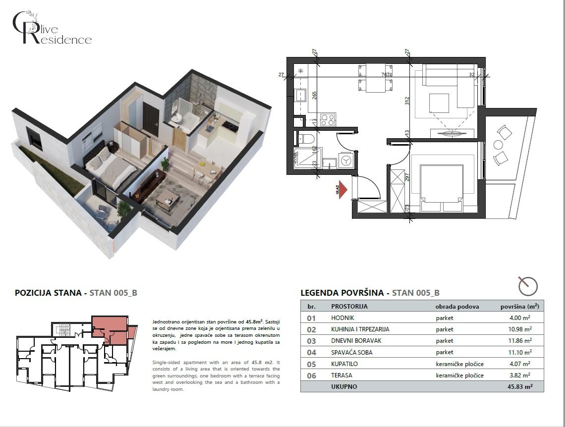 Apartments for sale in Petrovac