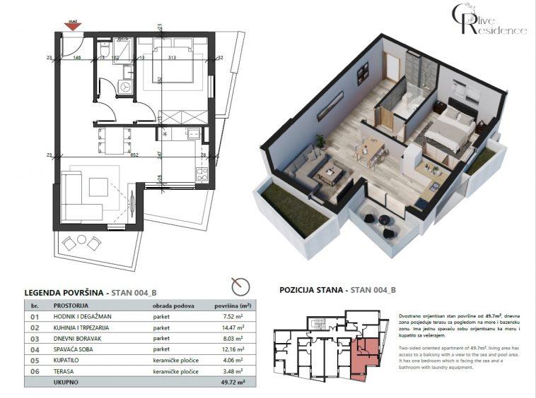 Apartments for sale in Petrovac
