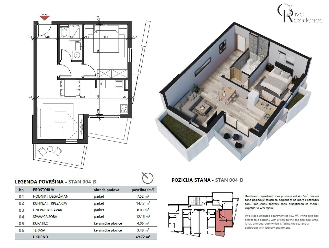 Apartments for sale in Petrovac
