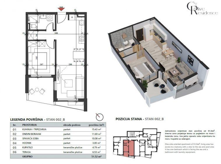 Apartments for sale in Petrovac