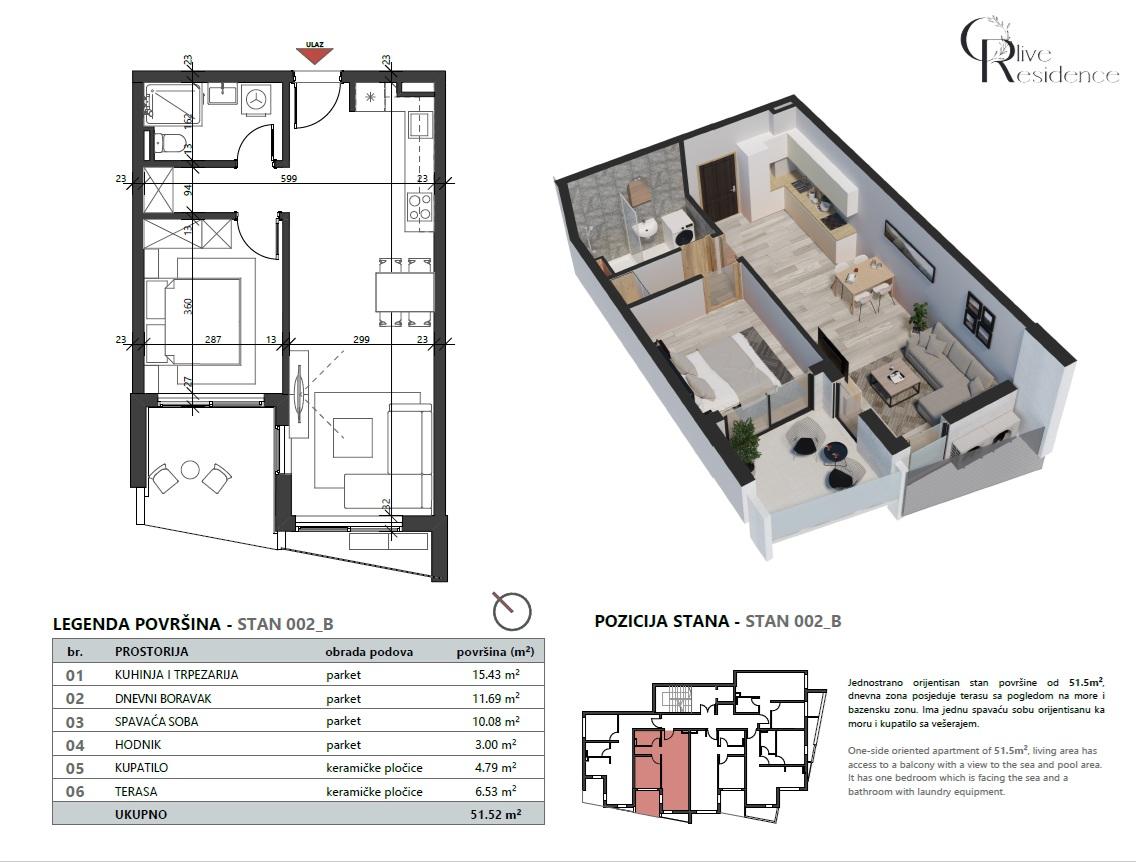 Apartments for sale in Petrovac