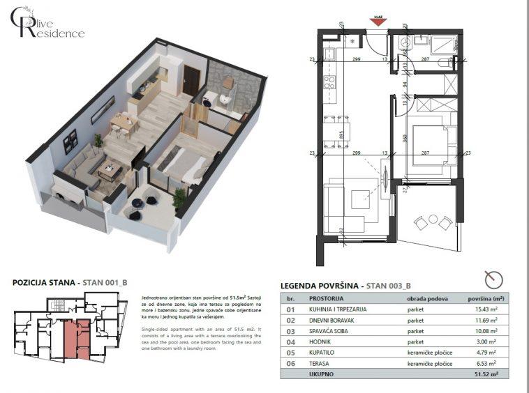 Apartments for sale in Petrovac