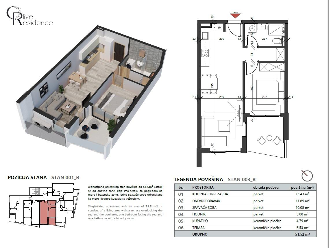 Apartments for sale in Petrovac