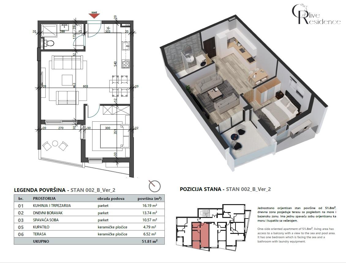 Apartments for sale in Petrovac