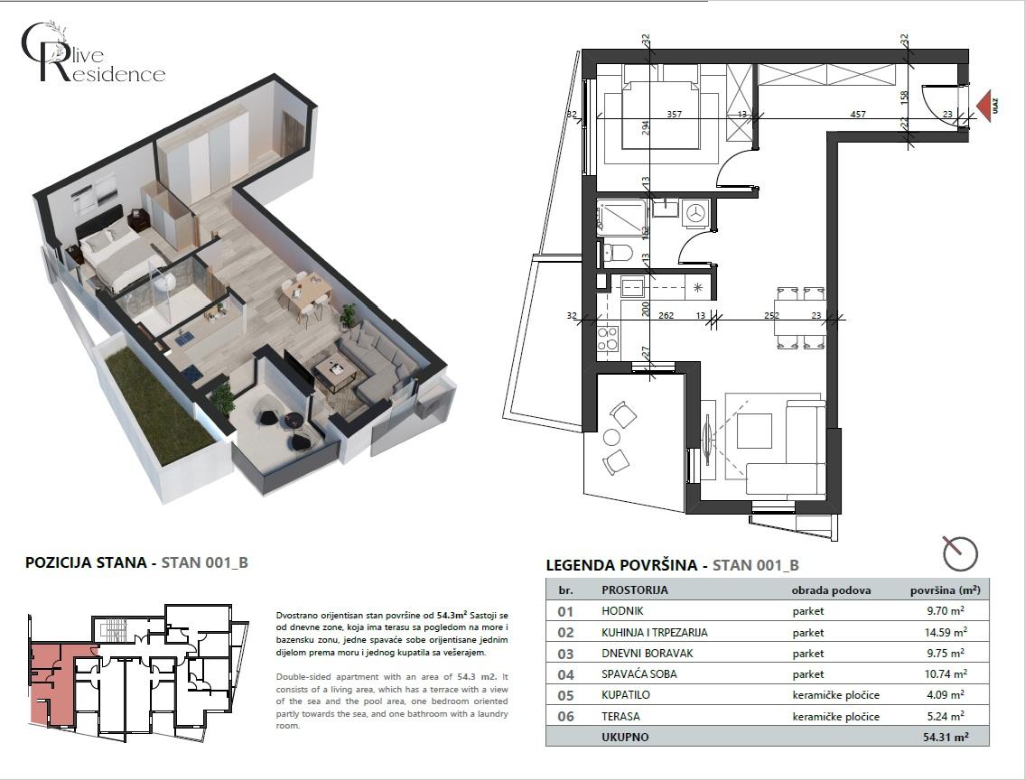 Apartments for sale in Petrovac