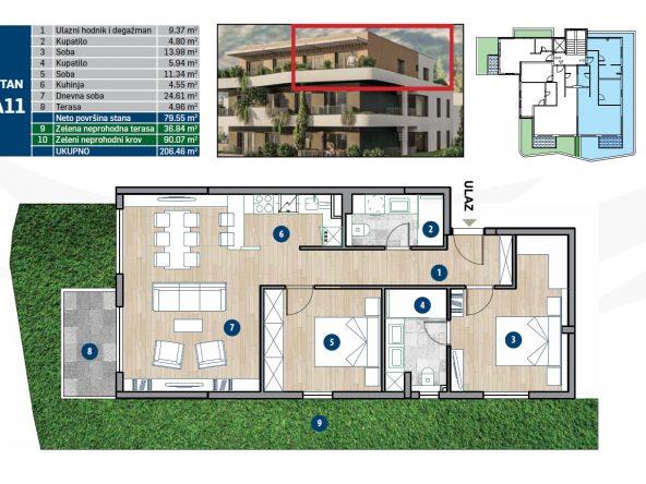 Property For Sale in Dobrota