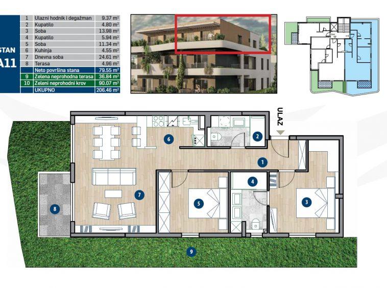 Property For Sale in Dobrota