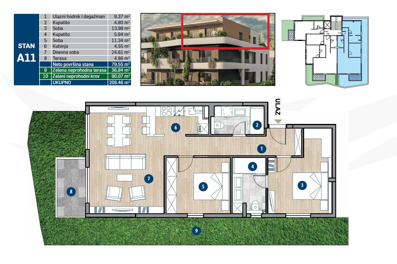Property For Sale in Dobrota