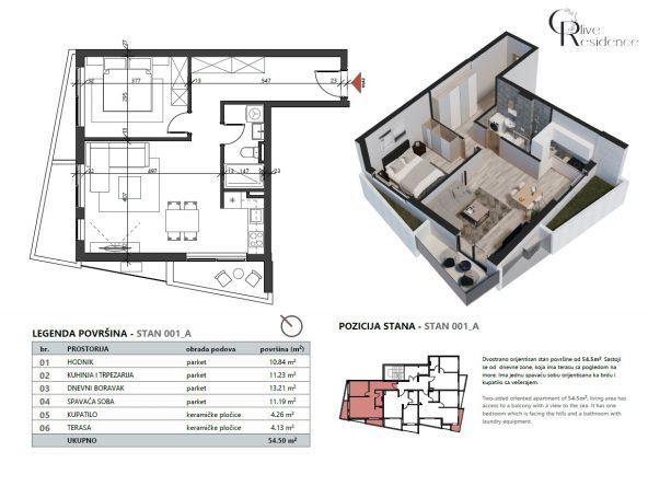 Apartments for sale in Petrovac