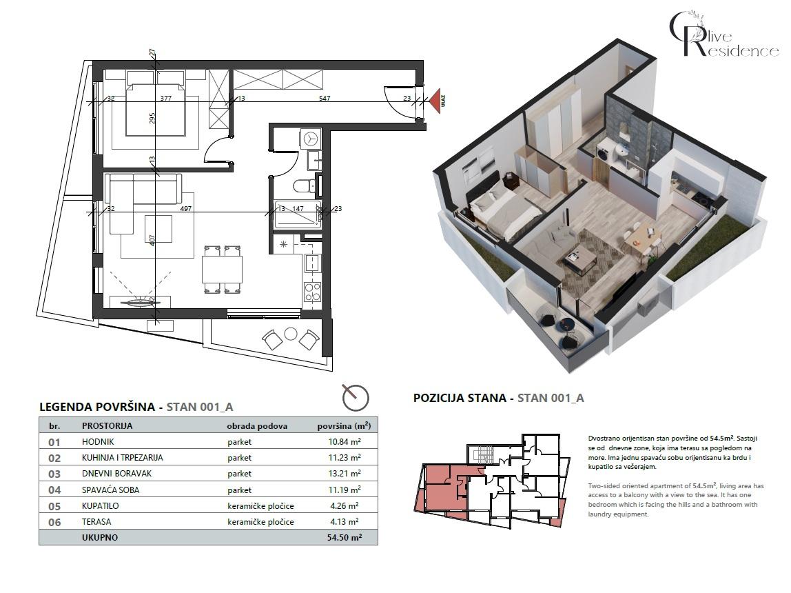 Apartments for sale in Petrovac