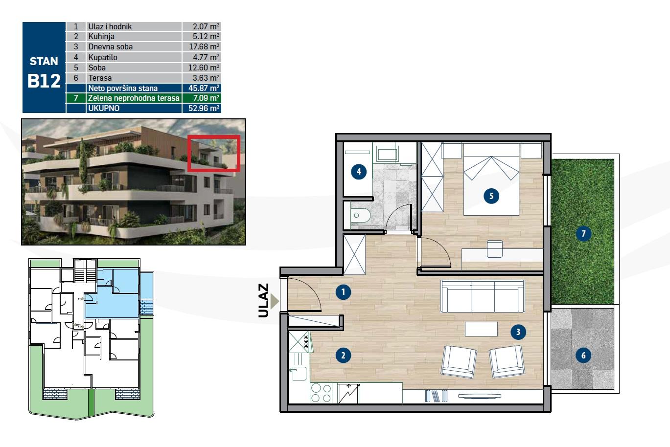 Property For Sale in Dobrota