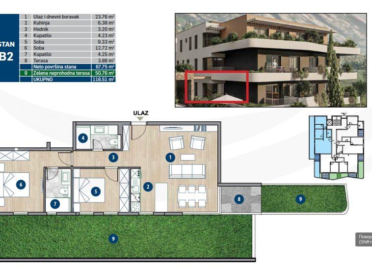 Property For Sale in Dobrota