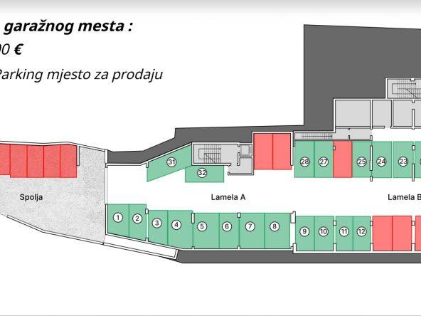 Apartments for sale in Petrovac