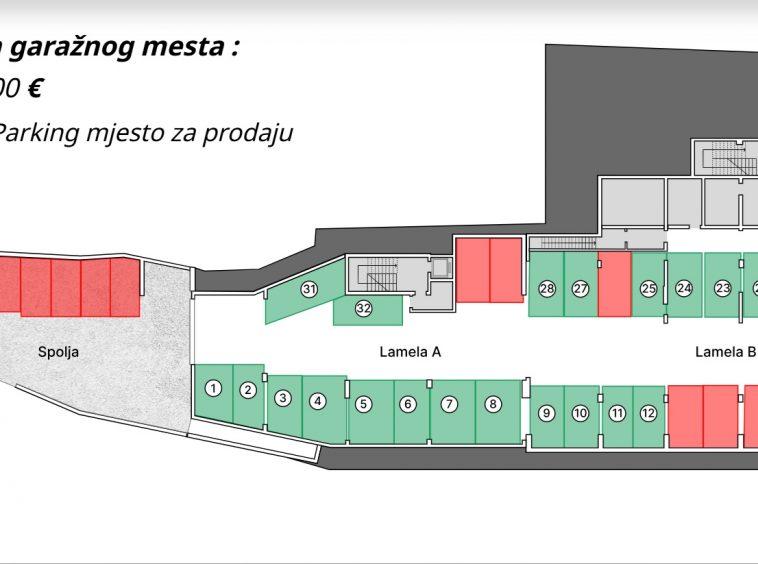 Apartments for sale in Petrovac