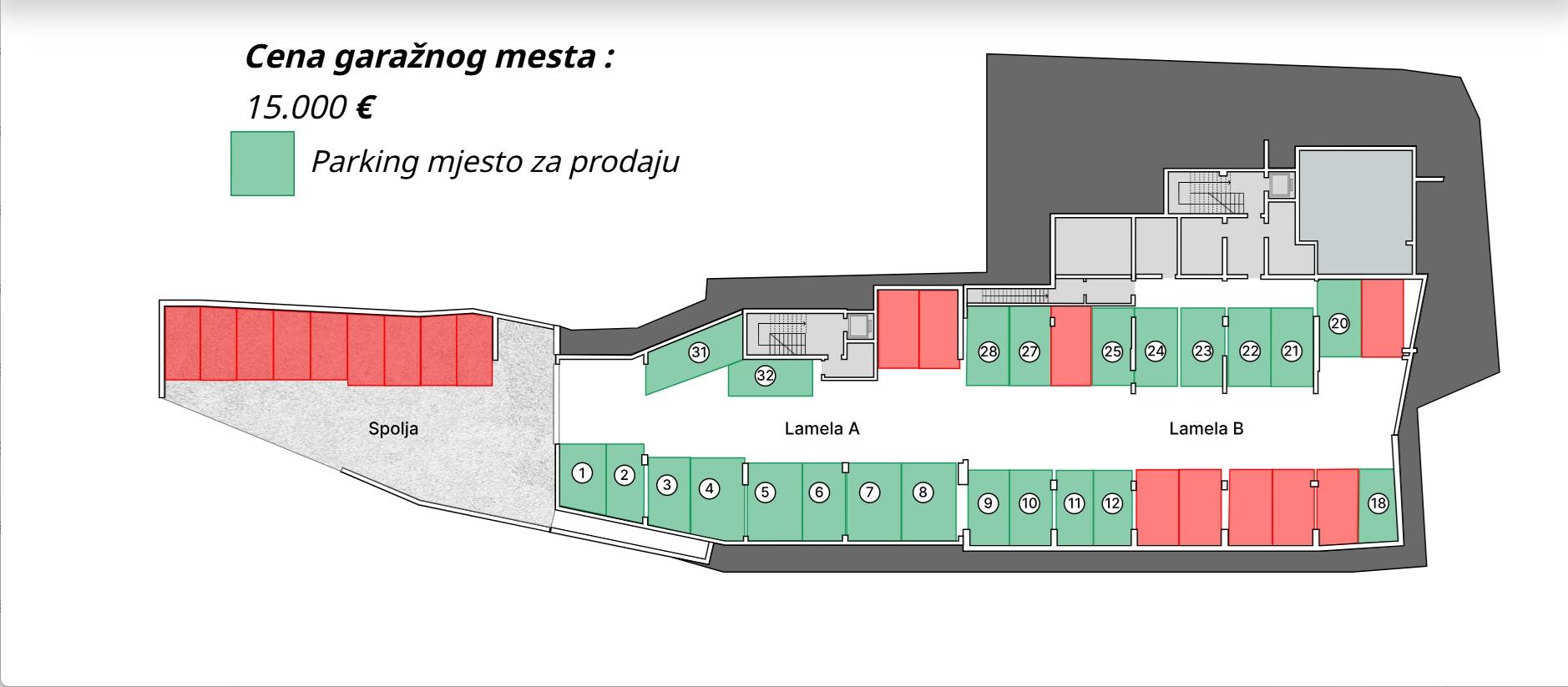 Apartments for sale in Petrovac