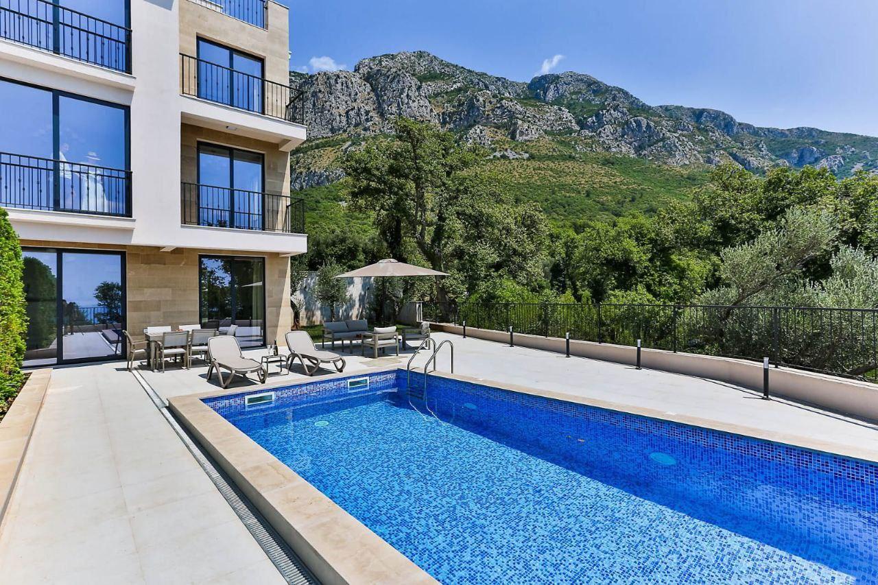 Investment property Montenegro