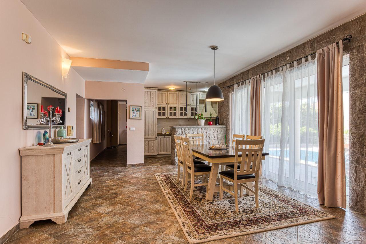 Budva real estate for sale